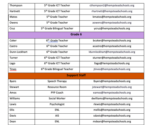 Staff Directory 